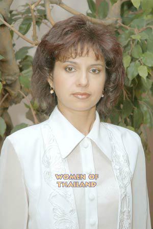 Moldova women
