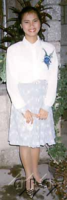 Thailand Women