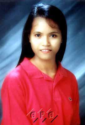 Thailand Women