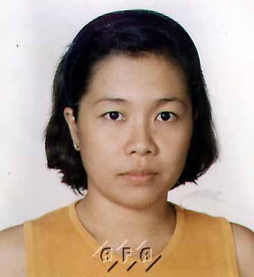 Thailand Women