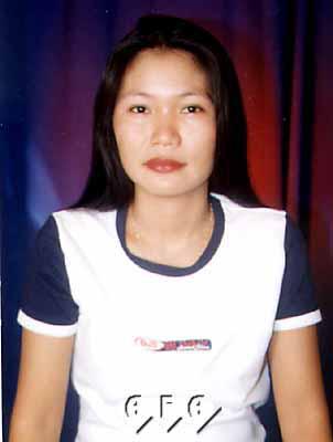 Thailand Women