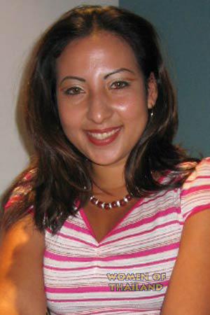 Costa Rica women