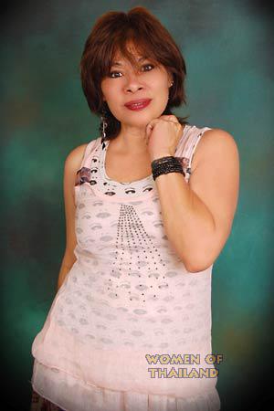 Costa Rica women