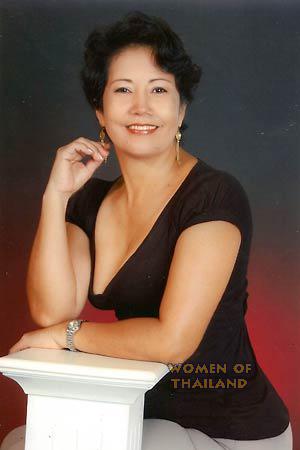 Colombia women
