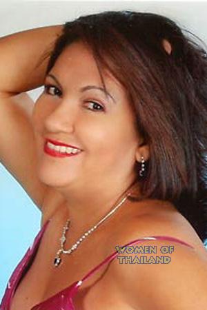 Colombia women