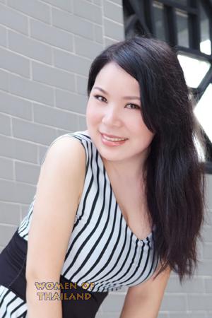 143668 - Li Age: 34 - China