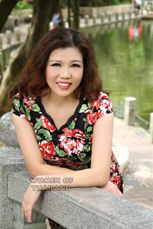 151296 - Danfeng Age: 61 - China