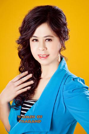 151733 - Xiaoling Age: 63 - China