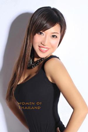 151752 - Chuanhua Age: 41 - China