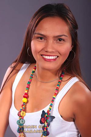 154282 - Jean Age: 38 - Philippines