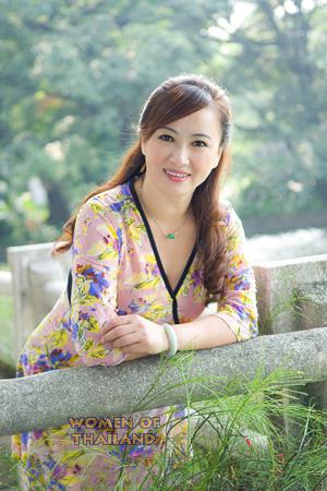 154705 - Xiaojuan Age: 57 - China