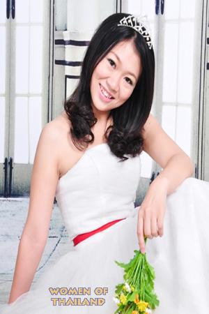 161588 - Qinghong Age: 30 - China