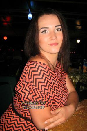 163665 - Julia Age: 32 - Ukraine