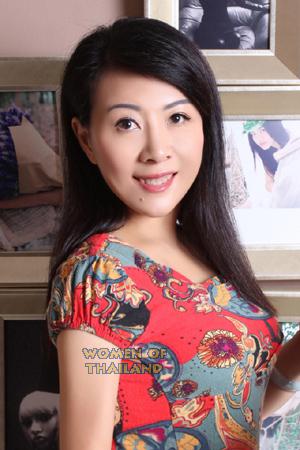 171351 - Li Age: 55 - China