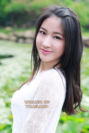 171738 - Yun Age: 29 - China