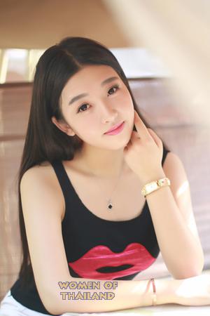 171873 - Yanli Age: 35 - China