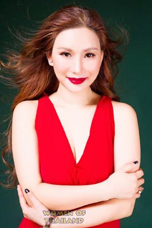 172665 - Xiaoli Age: 40 - China