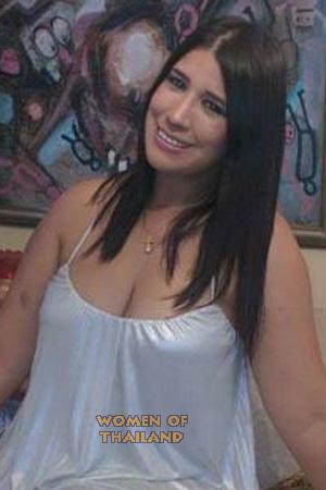 176539 - Pamela Age: 40 - Colombia