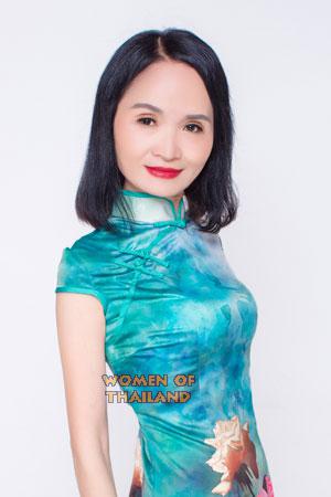 179918 - Wanjun Age: 63 - China