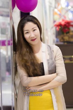 180240 - Meiyun Age: 57 - China