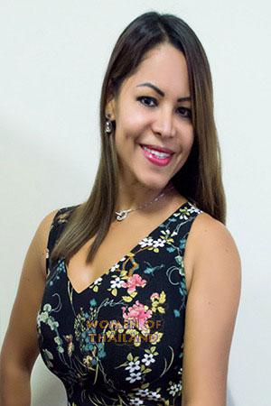 181037 - Luz Age: 45 - Peru