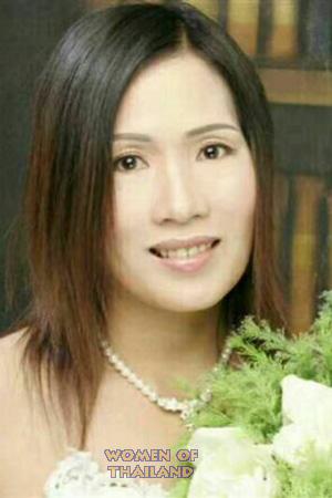 181346 - Youying Age: 62 - China