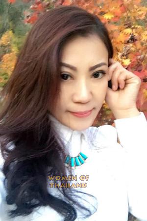 184063 - Li Age: 46 - China
