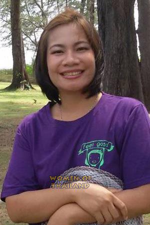 184473 - Jareang Age: 44 - Thailand
