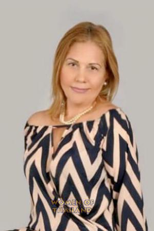 Ladies of Costa Rica