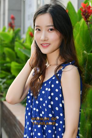 187228 - Xiaoyi Age: 26 - China