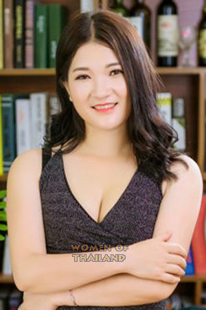 187978 - Hongmei Age: 44 - China