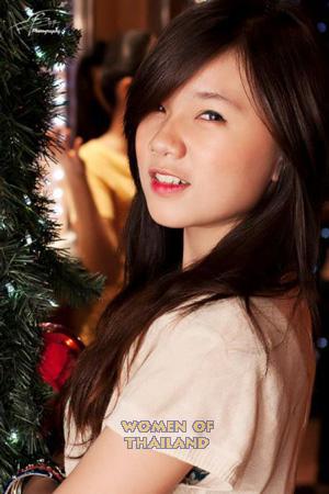 194686 - Nguyen Thao Nguyen Age: 31 - Vietnam