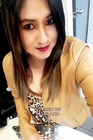 195610 - Sandra Age: 34 - Peru