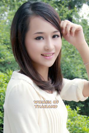 196879 - Min (Max) Age: 34 - China