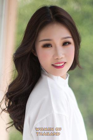 197205 - Suya Age: 38 - China