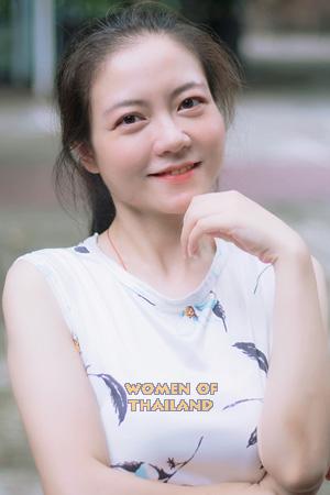 197450 - Shujing Age: 41 - China