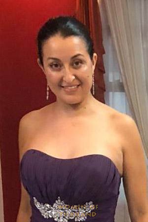 198665 - Karen Age: 39 - Costa Rica