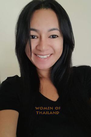 Ladies of Ubonratchatani