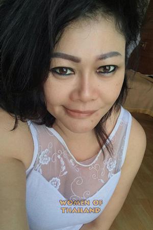 Ladies of Nakhonratchaima