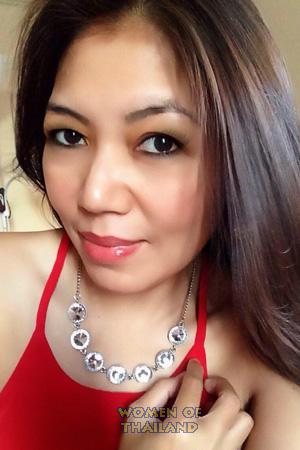 Ladies of Nakhonratchaima