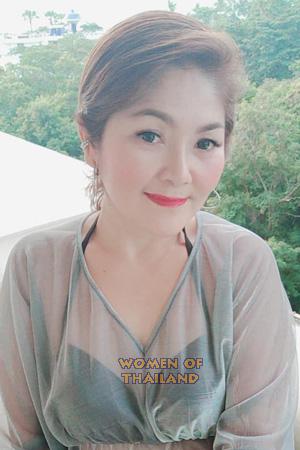 201024 - Saranya Age: 47 - Thailand