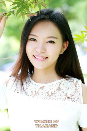 201204 - Min Age: 28 - China