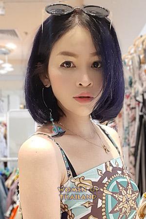 201323 - Rujirat Age: 42 - Thailand