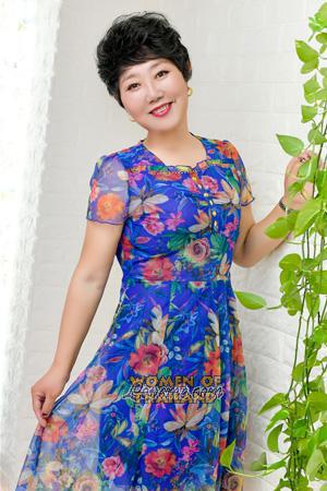 201380 - Jie Age: 60 - China