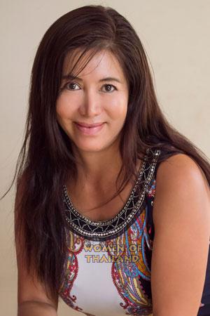 201426 - Mari Age: 53 - Peru