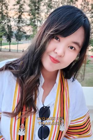 201938 - Thanwarat Age: 30 - Thailand