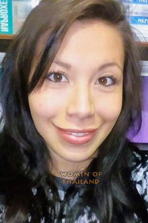 203372 - Viviana Age: 24 - Costa Rica