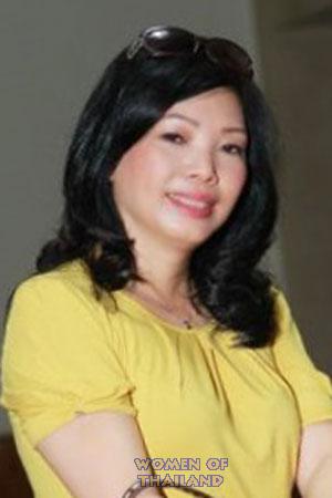 203713 - Lan Anh Age: 62 - Vietnam