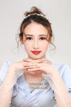 204429 - Yuwei Age: 40 - China
