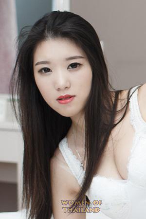 207073 - Rui Age: 28 - China